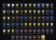 爱游戏官网-迈凯伦力克红牛二队，拉塞尔带队取胜