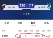 爱游戏官网-火箭力克雄鹿，莫兰特刷新纪录