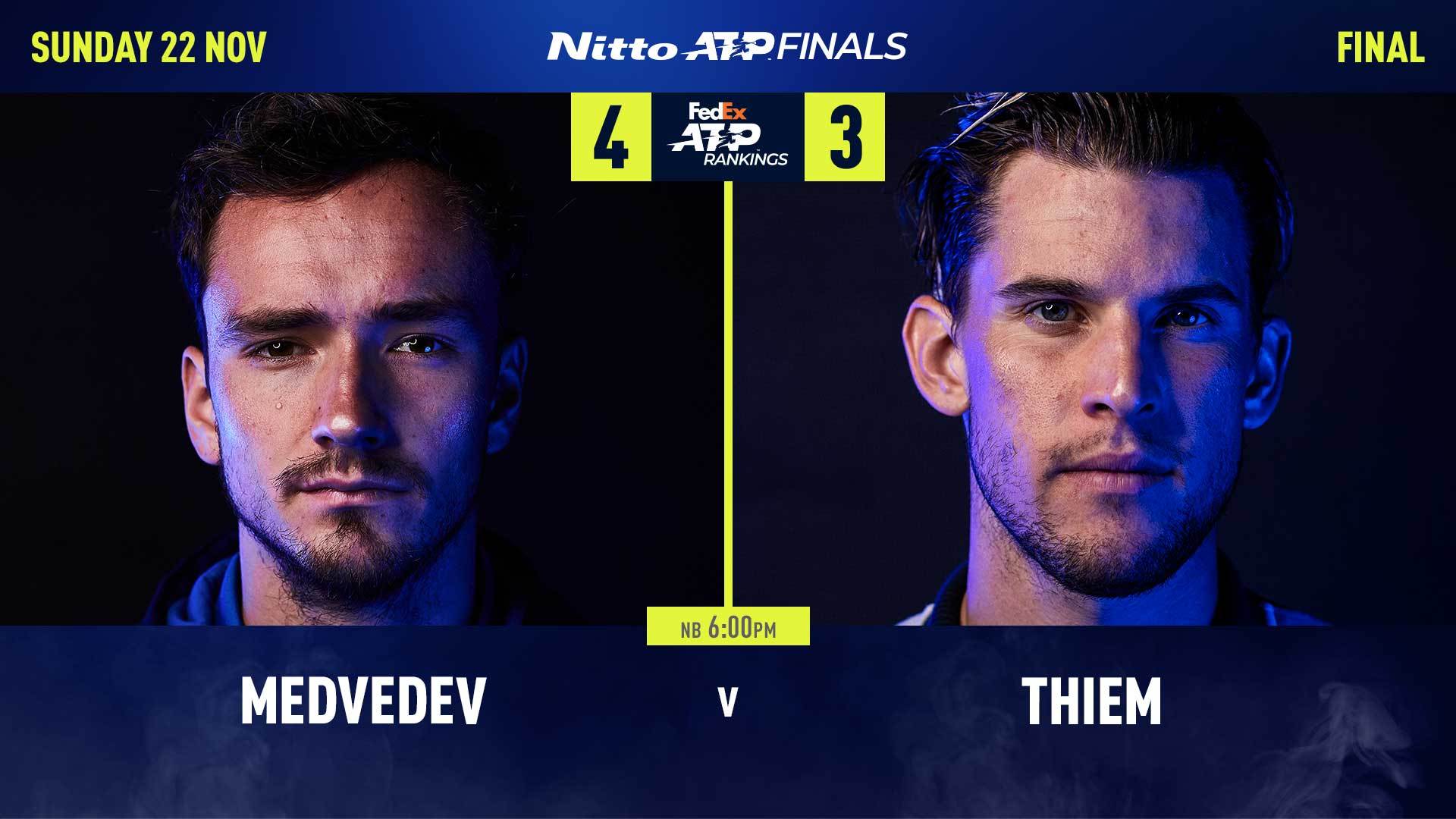 年终总决赛轻取蒙特卡洛大师赛，蒂姆刷新纪录