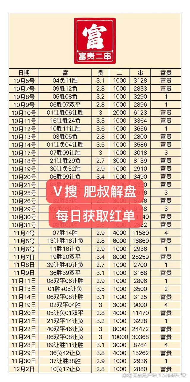 昂热主场平局，积分榜排名保持稳定